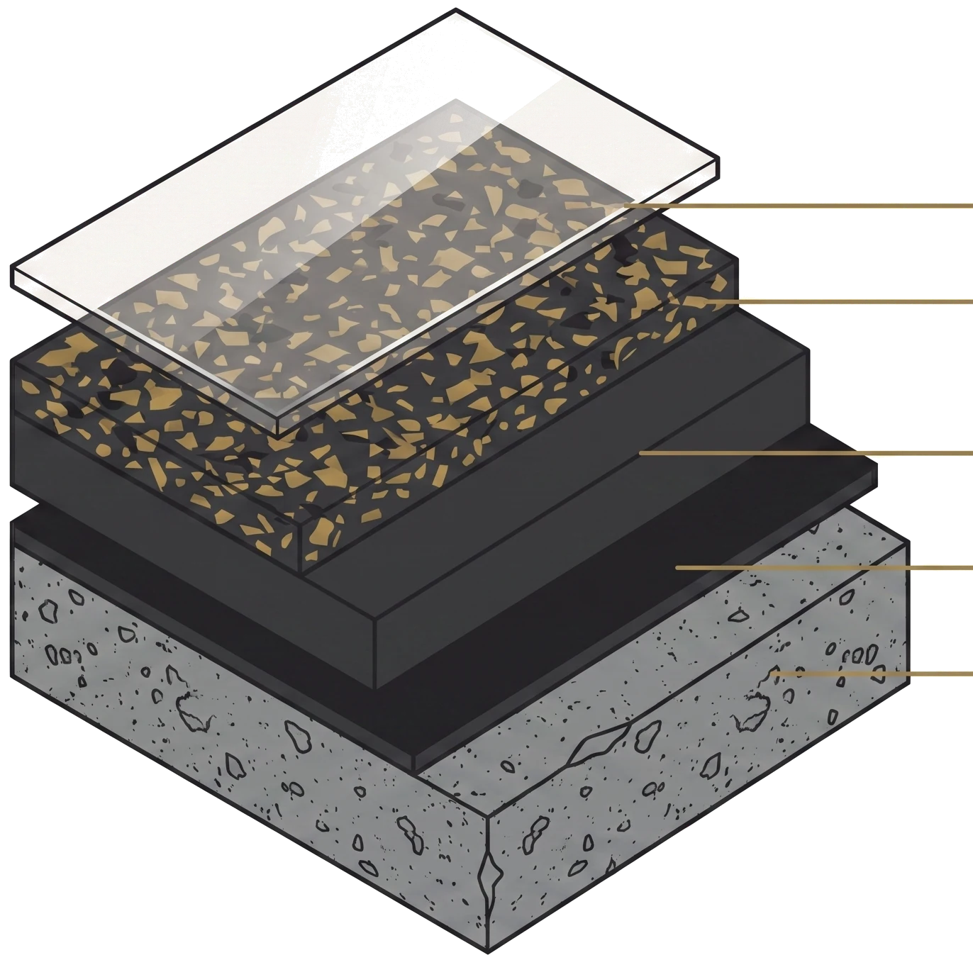 A cutaway of a coated concrete floor: a clear topcoat over a flake broadcast, over the pigmented base coat and primer, over ground concrete.